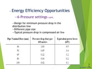 3
0
© UNEP 2006
-- Energy Efficiency Opportunities
--6-Pressure settings cont.
--Design for minimum pressure drop in the
distribution line
--Different pipe size
--Typical pressure drop in compressed air line
 