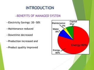 INTRODUCTION
--BENEFITS OF MANAGED SYSTEM
--Electricity Savings: 20—50%
--Maintenance reduced
--Downtime decreased
--Production increased and
--Product quality improved
 