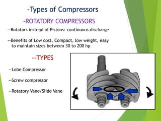 -Types of Compressors
-ROTATORY COMPRESSORS
--Rotators instead of Pistons: continuous discharge
--Benefits of Low cost, Compact, low weight, easy
to maintain sizes between 30 to 200 hp
--TYPES
--Lobe Compressor
--Screw compressor
--Rotatory Vane/Slide Vane
 