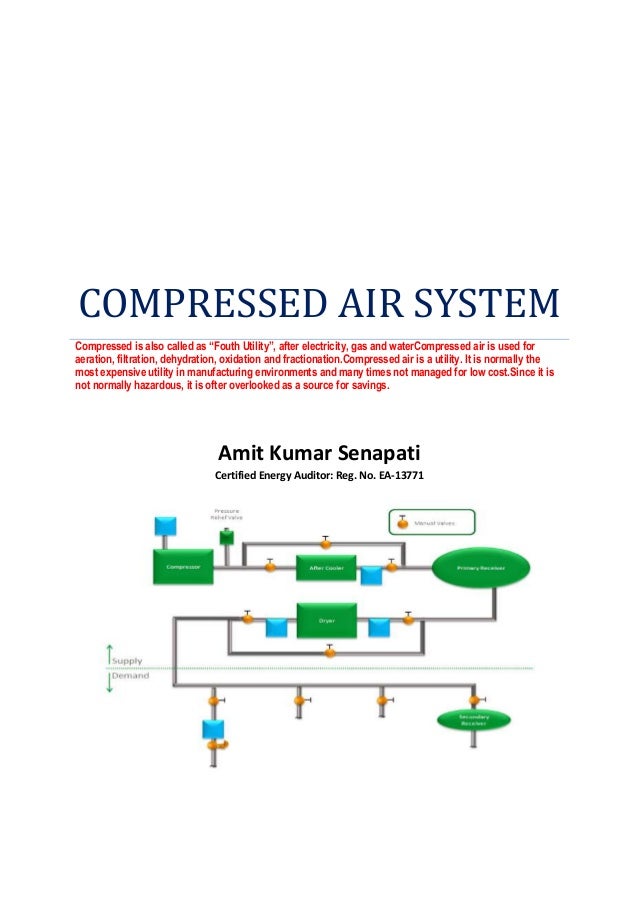 Compressed air system