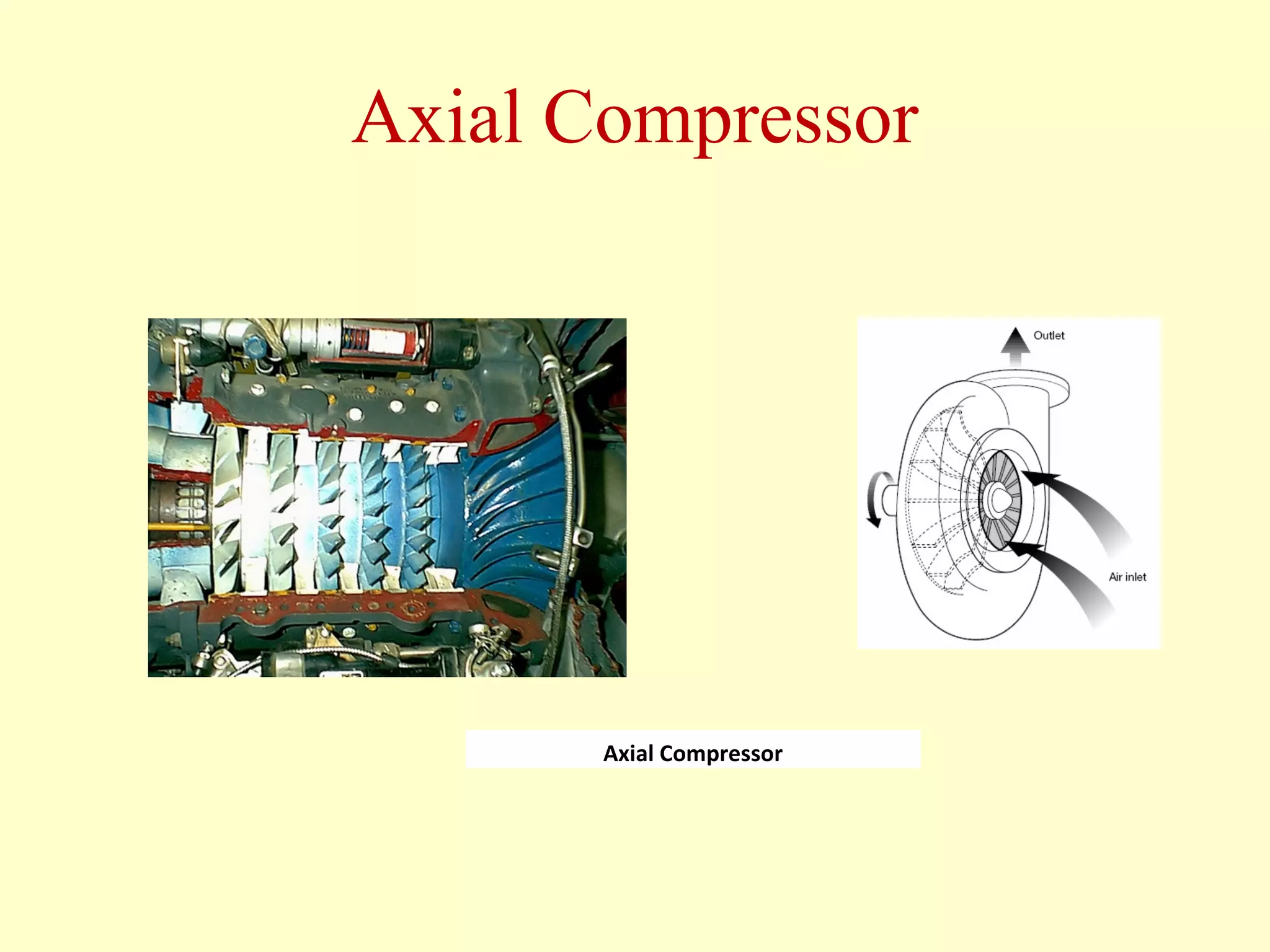 Compressed air system avr | PPT