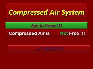 Compressed Air is Not Free !!!
Compressed Air SystemCompressed Air System
 