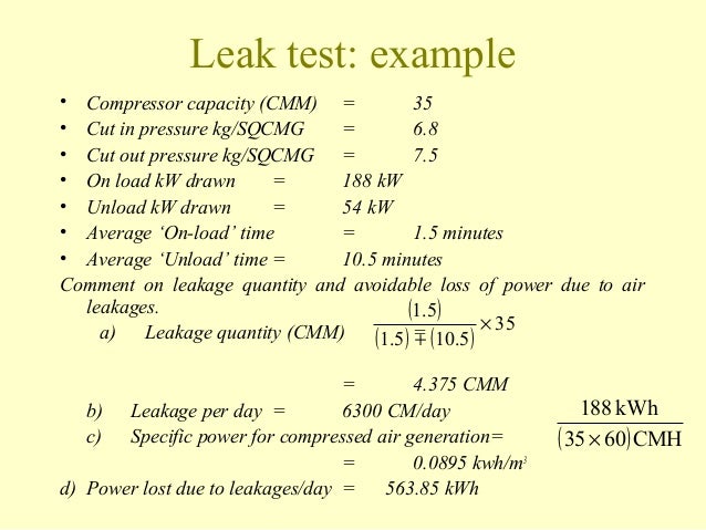 Compressed Air Leak Cost Chart