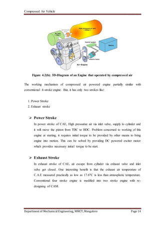 Compressed air vehicle report | DOCX