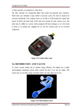 Compressed air vehicle report | DOCX