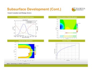 Subsurface Development (Cont.)
Cavern Location and Design (Cont.)
Source: Chamisa Energy, LLC; RESPEC; Lonquist & Co. LLC
Potential for Tensile Fracture Siltstone Factors of Safety (25 years)
Potential for Salt Dilation Cavern Closure
70
80
90
100
110
120
‐2,000
‐1,500
‐1,000
‐500
0
500
364.00 364.25 364.50 364.75 365.00 365.25 365.50 365.75 366.00
Temperature (°F)
Stress (psi)
Days into 1st Year of Cycling
0.64 to 0.85 psi/ft
Maximum Principal Stress
Normal Stress (Negative of Cavern Pressure)
Cavern Wall Temperature
Note: Tensile Stresses are Positive
 