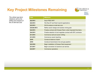 Key Project Milestones Remaining
Date Milestone
Q2 2013 Issue FEED RFP
Q2 2013 File Rule 97 and Rule 9 permit applications
Q3 2013 Drill & analyze on-site test core
Q3-Q4 2013 Refine cavern design and solution mining plan
Q4 2013 Finalize contract with Dresser Rand, order long-lead time items
Q4 2013 Finalize selection of and negotiate contract with EPC contractor
Q1 2014 Commence well and cavern drilling
Q1 2015 Commence cavern leaching
2016 Construct balance of plant
2016 Construct transmission line and gas pipeline
Q2 2016 Begin installation of Dresser Rand equipment
Q1 2017 Begin conversion of caverns to air service
Q3 2017 Commence operations
14
The critical near-term
milestone will be the
drilling and analysis of
the on-site test core
 