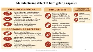 Comprehensive Overview of Capsules: Types, Manufacturing, and Filling ...