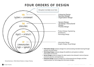 C A U D I T 2 0 1 4 - E N T E R P R I S E A R C H I T E C T S | PAGE 17
FOUR ORDERS OF DESIGN
› Enterprise Design
› Busine...