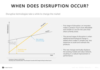 C A U D I T 2 0 1 4 - E N T E R P R I S E A R C H I T E C T S | PAGE 20
WHEN DOES DISRUPTION OCCUR?
› First stage of disru...