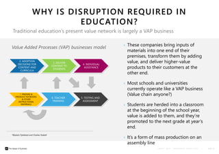 C A U D I T 2 0 1 4 - E N T E R P R I S E A R C H I T E C T S | PAGE 26
WHY IS DISRUPTION REQUIRED IN
EDUCATION?
› These c...