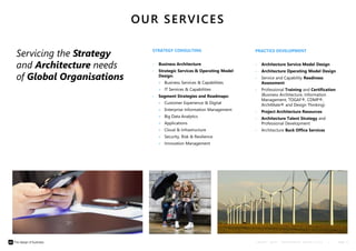 C A U D I T 2 0 1 4 - E N T E R P R I S E A R C H I T E C T S | PAGE 57
OUR SERVICES
Servicing the Strategy
and Architectu...