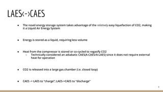 LAES<->CAES
● The novel energy storage system takes advantage of the relatively easy liquefaction of CO2, making
it a Liquid Air Energy System
● Energy is stored as a liquid, requiring less volume
● Heat from the compressor is stored or co-cycled to regasify CO2
○ Technically considered an adiabatic CAES(A-CAES/A-LAES) since it does not require external
heat for operation
● CO2 is released into a large gas chamber (i.e. closed loop)
● CAES -> LAES to “charge”; LAES->CAES to “discharge”
4
 