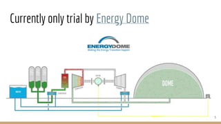 Currently only trial by Energy Dome
5
 