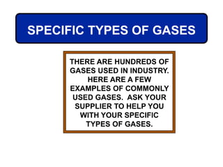 Compressed Gas Types Compressed_Gas_1.ppt