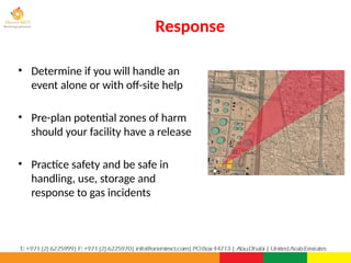Response
PPT-043-01 88
• Determine if you will handle an
event alone or with off-site help
• Pre-plan potential zones of harm
should your facility have a release
• Practice safety and be safe in
handling, use, storage and
response to gas incidents
 