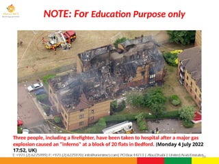 Three people, including a firefighter, have been taken to hospital after a major gas
explosion caused an "inferno" at a block of 20 flats in Bedford. (Monday 4 July 2022
17:52, UK)
28
NOTE: For Education Purpose only
 