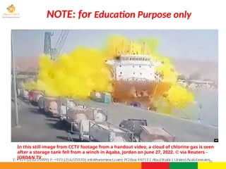 NOTE: for Education Purpose only
30
In this still image from CCTV footage from a handout video, a cloud of chlorine gas is seen
after a storage tank fell from a winch in Aqaba, Jordan on June 27, 2022. © via Reuters -
JORDAN TV
 