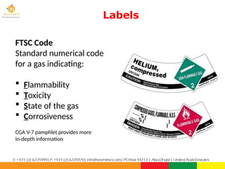 Labels
PPT-043-01 38
FTSC Code
Standard numerical code
for a gas indicating:
 Flammability
 Toxicity
 State of the gas
 Corrosiveness
CGA V-7 pamphlet provides more
in-depth information.
 