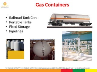 Gas Containers
PPT-043-01 32
• Railroad Tank Cars
• Portable Tanks
• Fixed Storage
• Pipelines
 