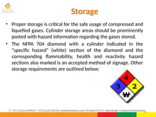Storage
• Proper storage is critical for the safe usage of compressed and
liquefied gases. Cylinder storage areas should be prominently
posted with hazard information regarding the gases stored.
• The NFPA 704 diamond with a cylinder indicated in the
“specific hazard” (white) section of the diamond and the
corresponding flammability, health and reactivity hazard
sections also marked is an accepted method of signage. Other
storage requirements are outlined below:
82
 