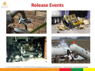 Release Events
PPT-043-01 78
 