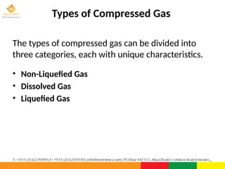 Types of Compressed Gas
The types of compressed gas can be divided into
three categories, each with unique characteristics.
• Non-Liquefied Gas
• Dissolved Gas
• Liquefied Gas
9
 