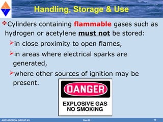 Compressed Gas Cylinders training presentation | PPTX
