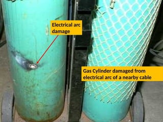 Compressed Gas Cylinders training presentation | PPTX
