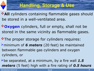 Compressed Gas Cylinders training presentation | PPTX