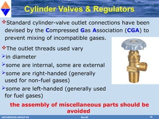 Compressed Gas Cylinders training presentation | PPTX