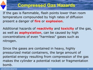 Compressed Gas Cylinders training presentation | PPTX