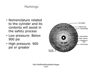 Compressed gas safety | PPT