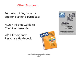 Compressed gas safety | PPT