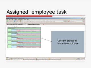 Assigned  employee task Current status all  Issue to employee 