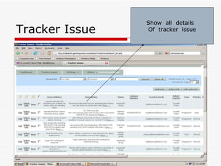 Tracker Issue Show  all  details  Of  tracker  issue 