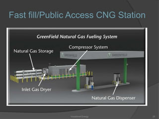 Compressed natural gas for waste collection vehicles | PDF