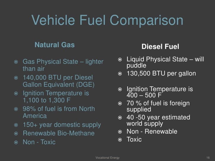 Natural Gas Vs Diesel Btu Natural Gas Vs Diesel Btu