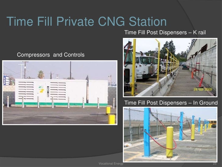 Compressed Natural Gas Ignition Temperature Compressed Natural Gas Ignition Temperature