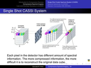 Compressed Sensing In Spectral Imaging | PDF