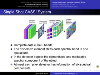 Compressed Sensing In Spectral Imaging | PDF