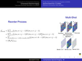 Compressed Sensing In Spectral Imaging | PDF