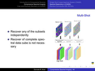 Compressed Sensing In Spectral Imaging | PDF