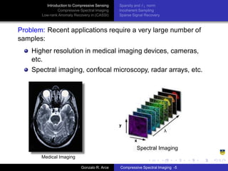 Compressed Sensing In Spectral Imaging | PDF
