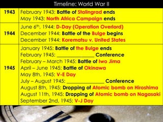 r
Timeline: World War II
June 6th, 1944: D-Day (Operation Overlord)
December 1944: Battle of the Bulge begins
December 1944: Korematsu v. United States
1944
February 1943: Battle of Stalingrad ends
May 1943: North Africa Campaign ends
1943
January 1945: Battle of the Bulge ends
February 1945: _______________ Conference
February – March 1945: Battle of Iwo Jima
April – June 1945: Battle of Okinawa
May 8th, 1945: V-E Day
July – August 1945: _______________ Conference
August 8th, 1945: Dropping of Atomic bomb on Hiroshima
August 11th, 1945: Dropping of Atomic bomb on Nagasaki
September 2nd, 1945: V-J Day
1945
 
