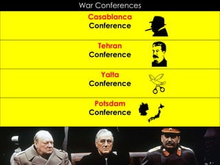 War Conferences
Casablanca
Conference
Tehran
Conference
Yalta
Conference
Potsdam
Conference
 