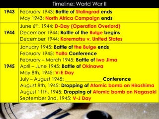 r
Timeline: World War II
June 6th, 1944: D-Day (Operation Overlord)
December 1944: Battle of the Bulge begins
December 1944: Korematsu v. United States
1944
February 1943: Battle of Stalingrad ends
May 1943: North Africa Campaign ends
1943
January 1945: Battle of the Bulge ends
February 1945: Yalta Conference
February – March 1945: Battle of Iwo Jima
April – June 1945: Battle of Okinawa
May 8th, 1945: V-E Day
July – August 1945: _______________ Conference
August 8th, 1945: Dropping of Atomic bomb on Hiroshima
August 11th, 1945: Dropping of Atomic bomb on Nagasaki
September 2nd, 1945: V-J Day
1945
 