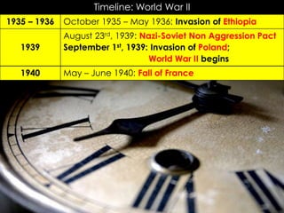 Timeline: World War II
October 1935 – May 1936: Invasion of Ethiopia1935 – 1936
August 23rd, 1939: Nazi-Soviet Non Aggression Pact
September 1st, 1939: Invasion of Poland;
World War II begins
1939
May – June 1940: Fall of France1940
 