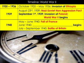Timeline: World War II
October 1935 – May 1936: Invasion of Ethiopia1935 – 1936
August 23rd, 1939: Nazi-Soviet Non Aggression Pact
September 1st, 1939: Invasion of Poland;
World War II begins
1939
May – June 1940: Fall of France
June 1940: _______________________________ begins
July – September 1940: Battle of Britain
1940
 