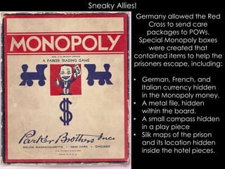 Germany allowed the Red
Cross to send care
packages to POWs.
Special Monopoly boxes
were created that
contained items to help the
prisoners escape, including:
• German, French, and
Italian currency hidden
in the Monopoly money.
• A metal file, hidden
within the board.
• A small compass hidden
in a play piece
• Silk maps of the prison
and its location hidden
inside the hotel pieces.
Sneaky Allies!
 